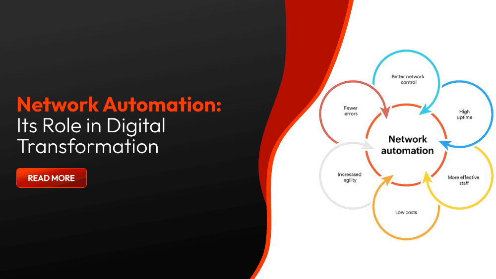 Network Automation: Its Role in Digital Transformation