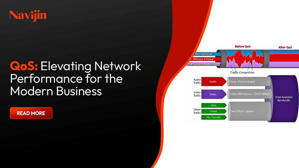 QoS: Elevating Network Performance for the Modern Business
