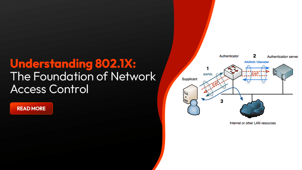 Understanding 802.1X: The Foundation of Network Access Control